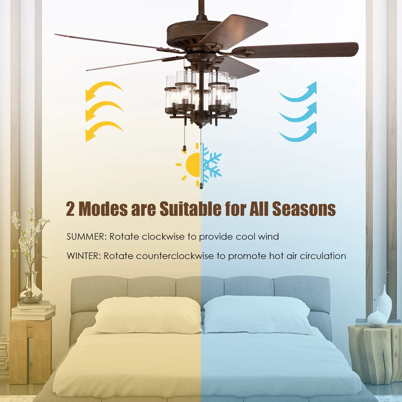 50-Inch Ceiling Fan Light, Classic Ceiling Fan Lamp with 5 Explosion-proof Glass Lampshades