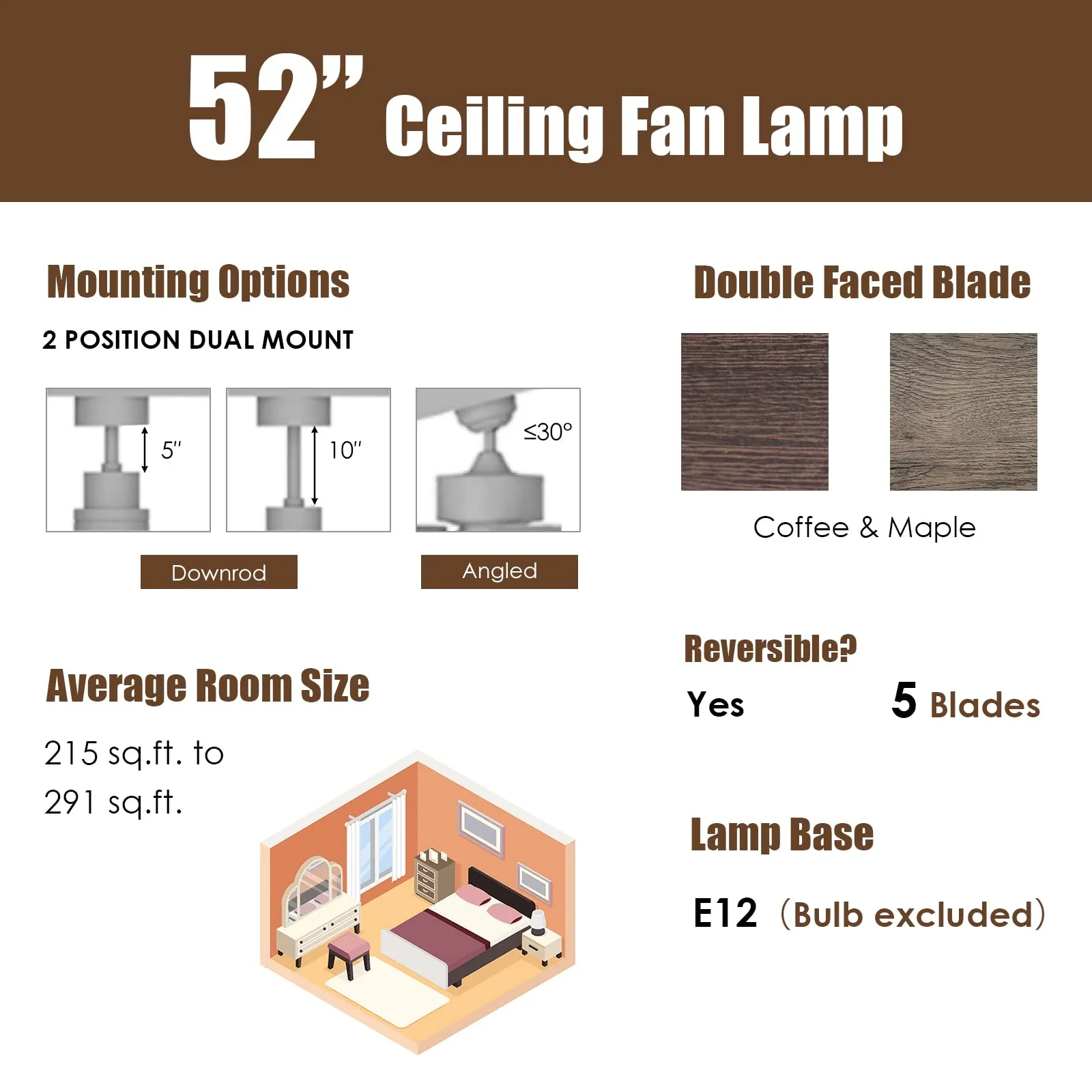 50-Inch Ceiling Fan Light, Classic Ceiling Fan Lamp with 5 Explosion-proof Glass Lampshades