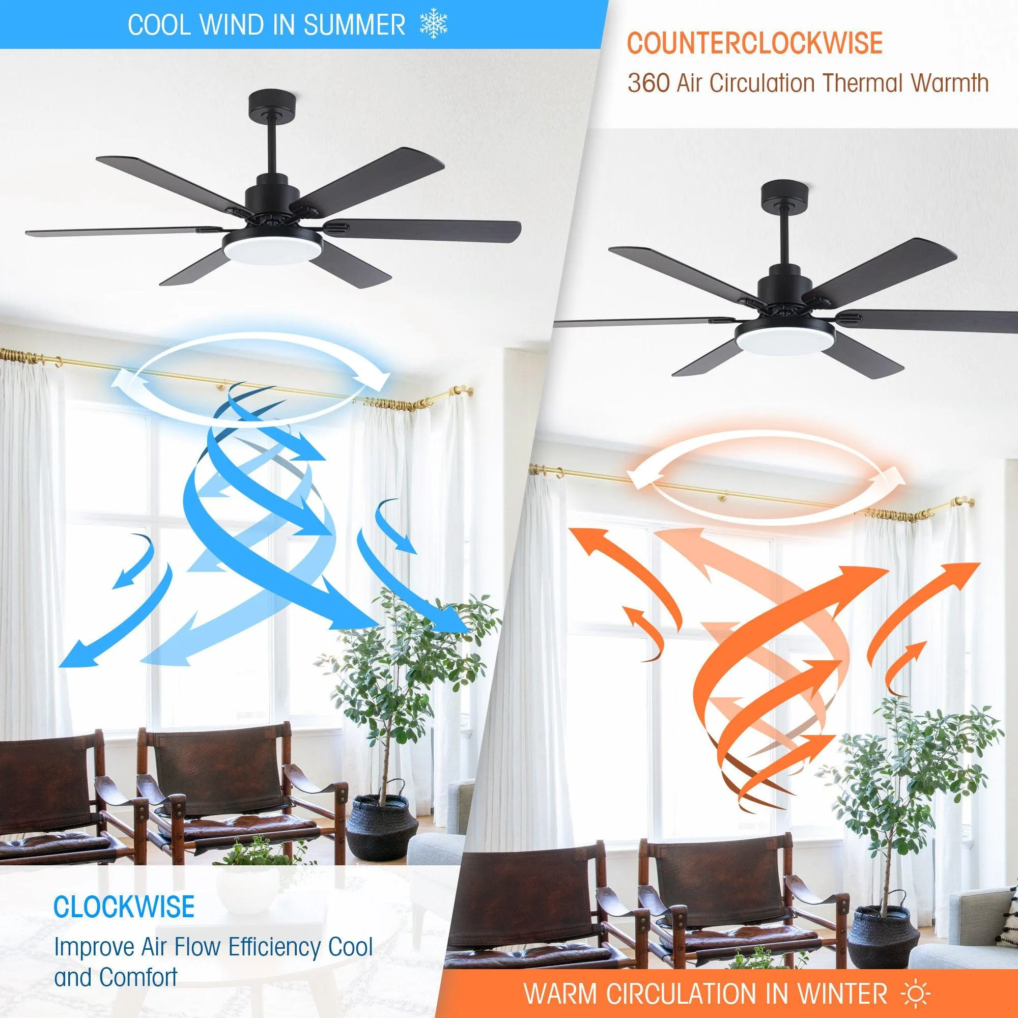 60" Industrial DC Motor Downrod Mount Reversible Ceiling Fan with Lighting and Remote Control