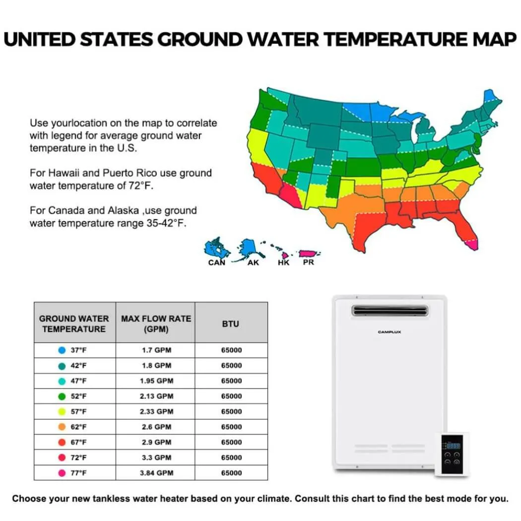 Camplux Whole Home Outdoor Tankless Hot Water Heater 6.86 GPM for 3-4 Persons Whole House | White