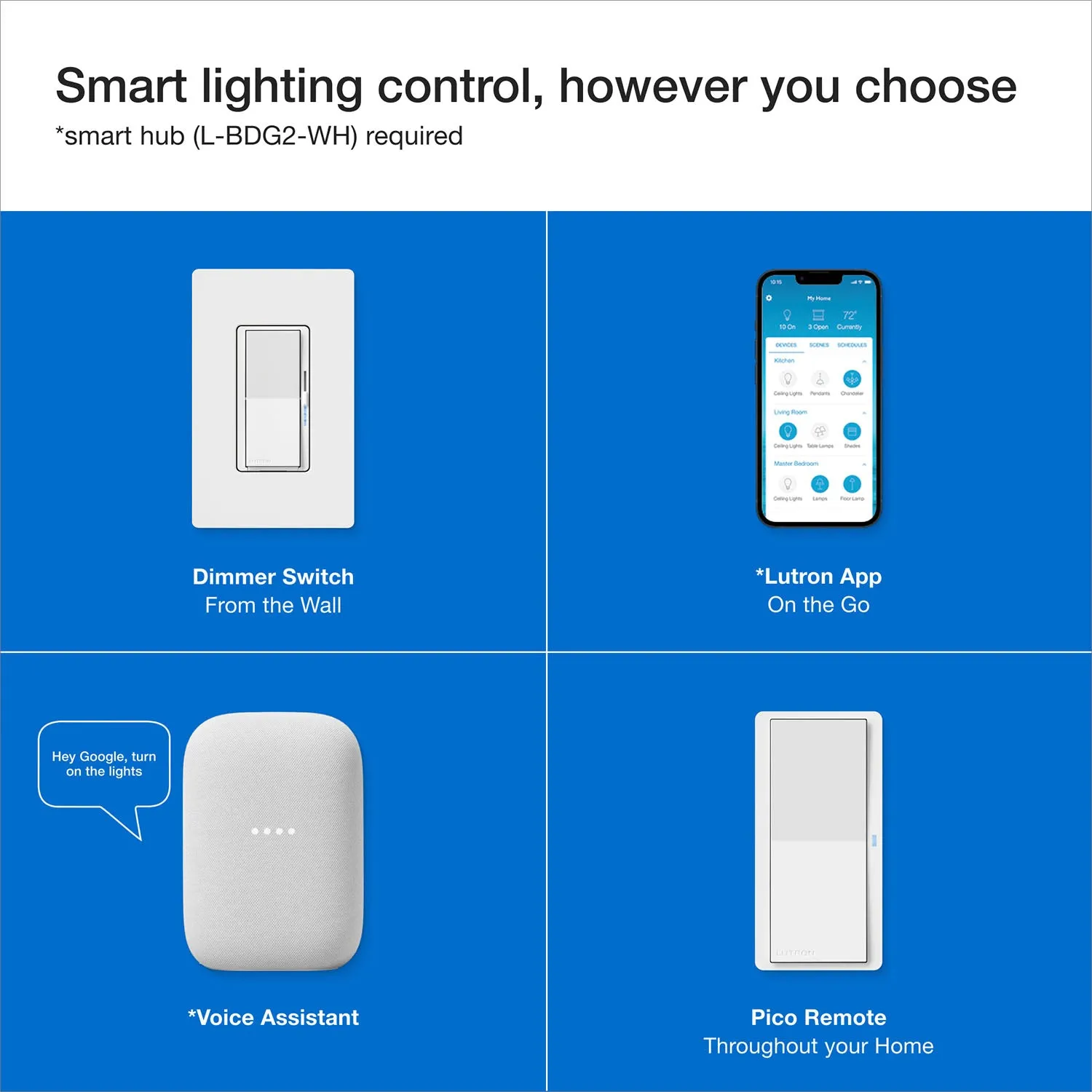 Caseta Smart Dimmer Switch ELV , 250 Watts, Neutral Required, Black