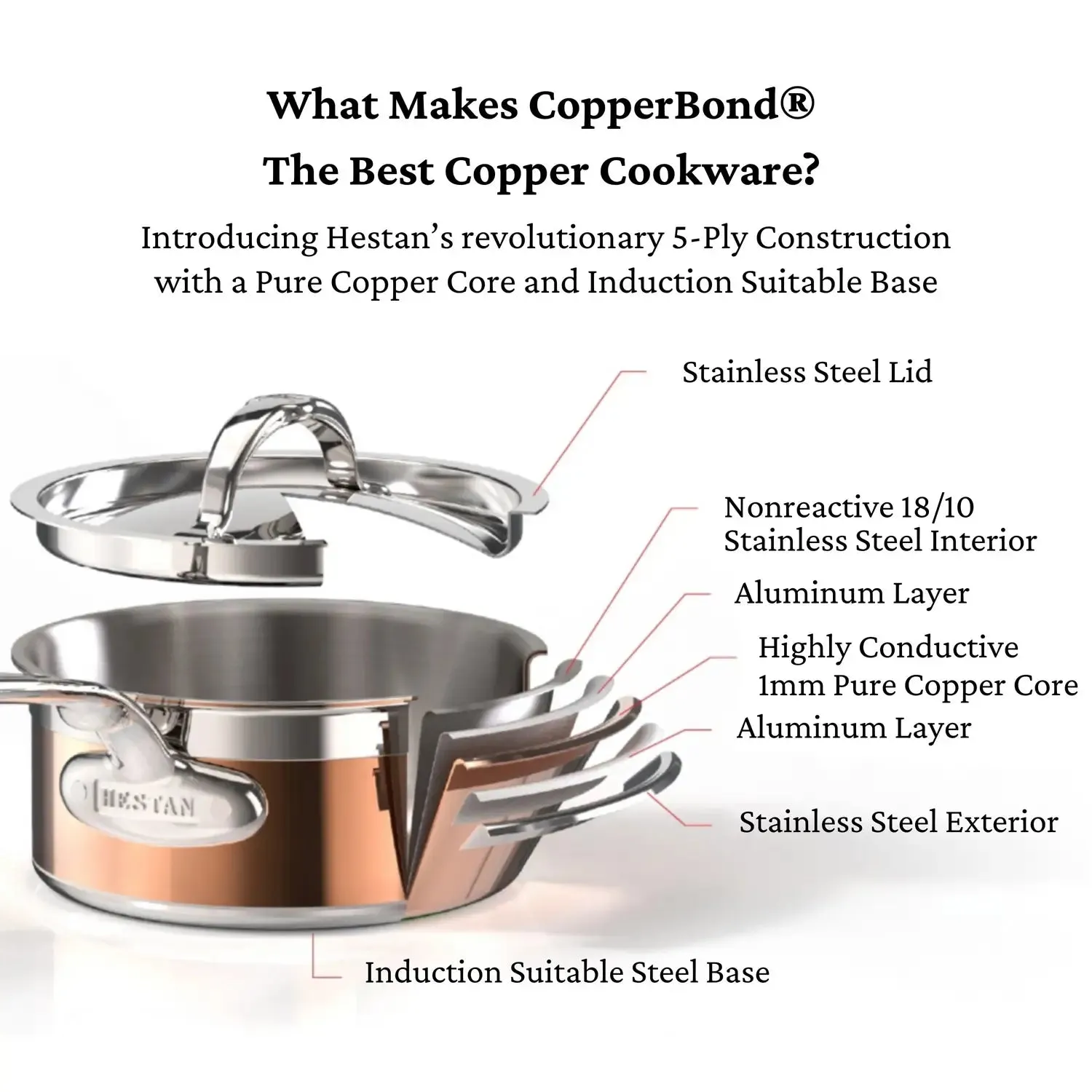 Copper Induction Sauteuse with Lid, 3.5-Quart