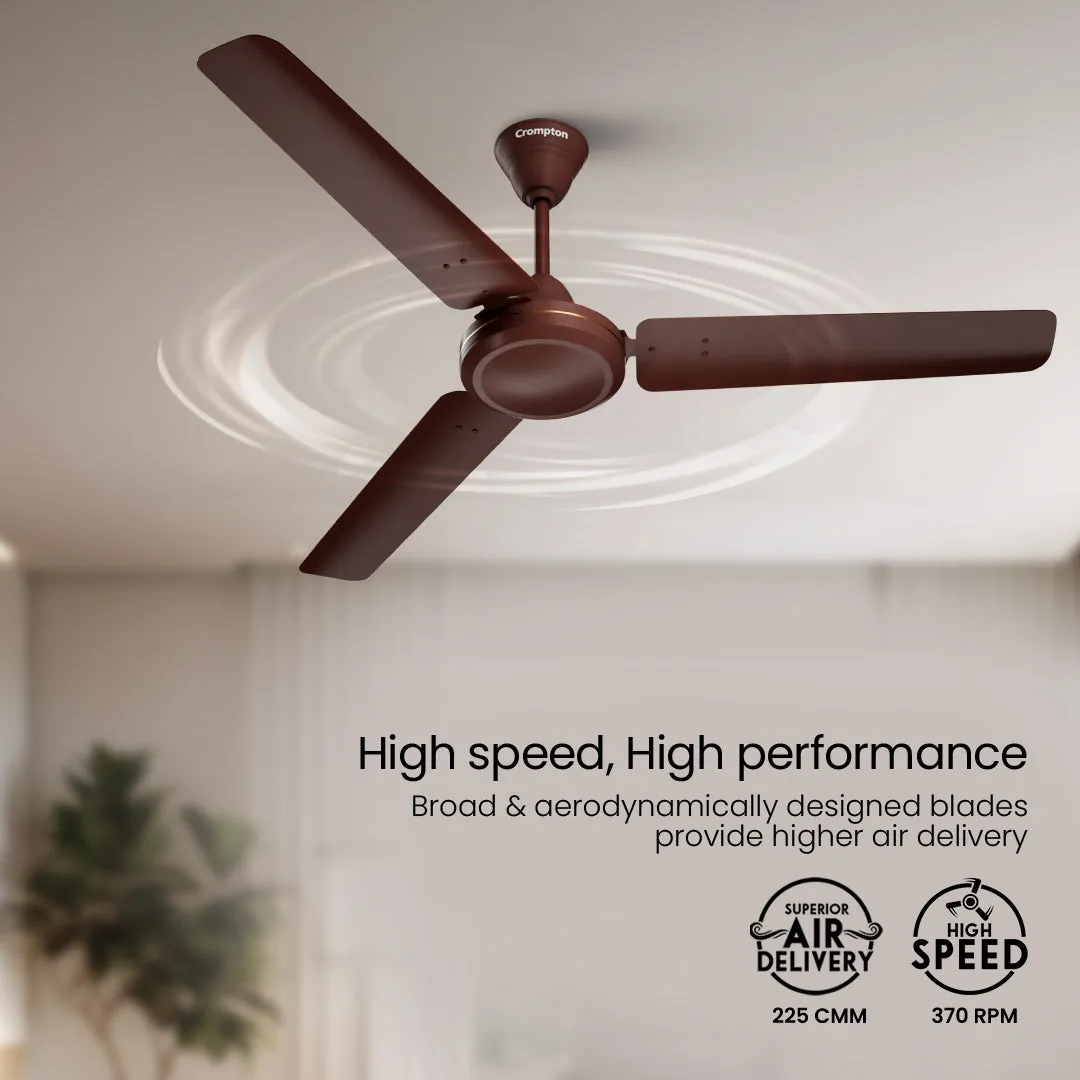 Crompton High Speed Riviera | Ceiling Fan