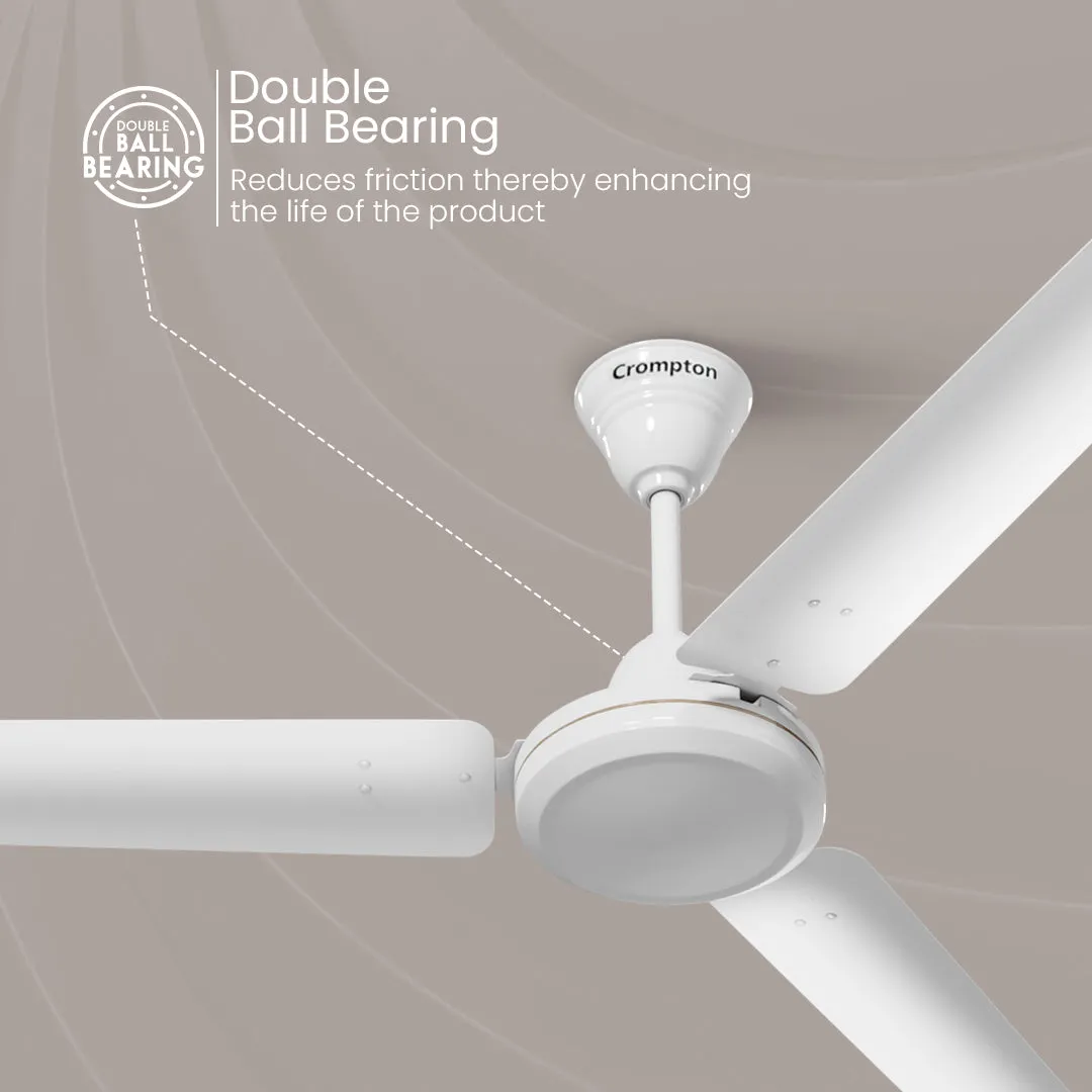 Crompton High Speed Riviera | Ceiling Fan