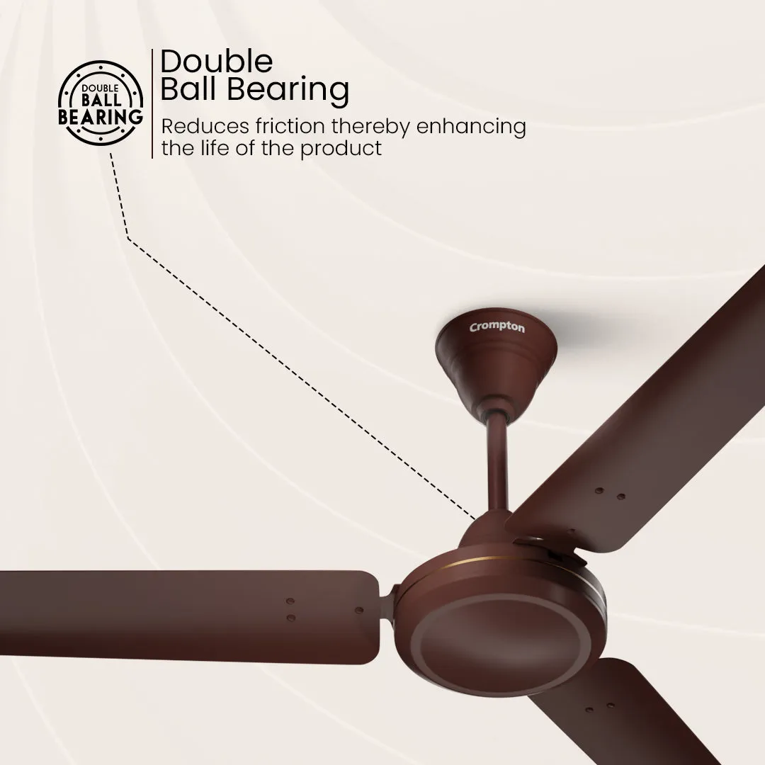 Crompton High Speed Riviera | Ceiling Fan