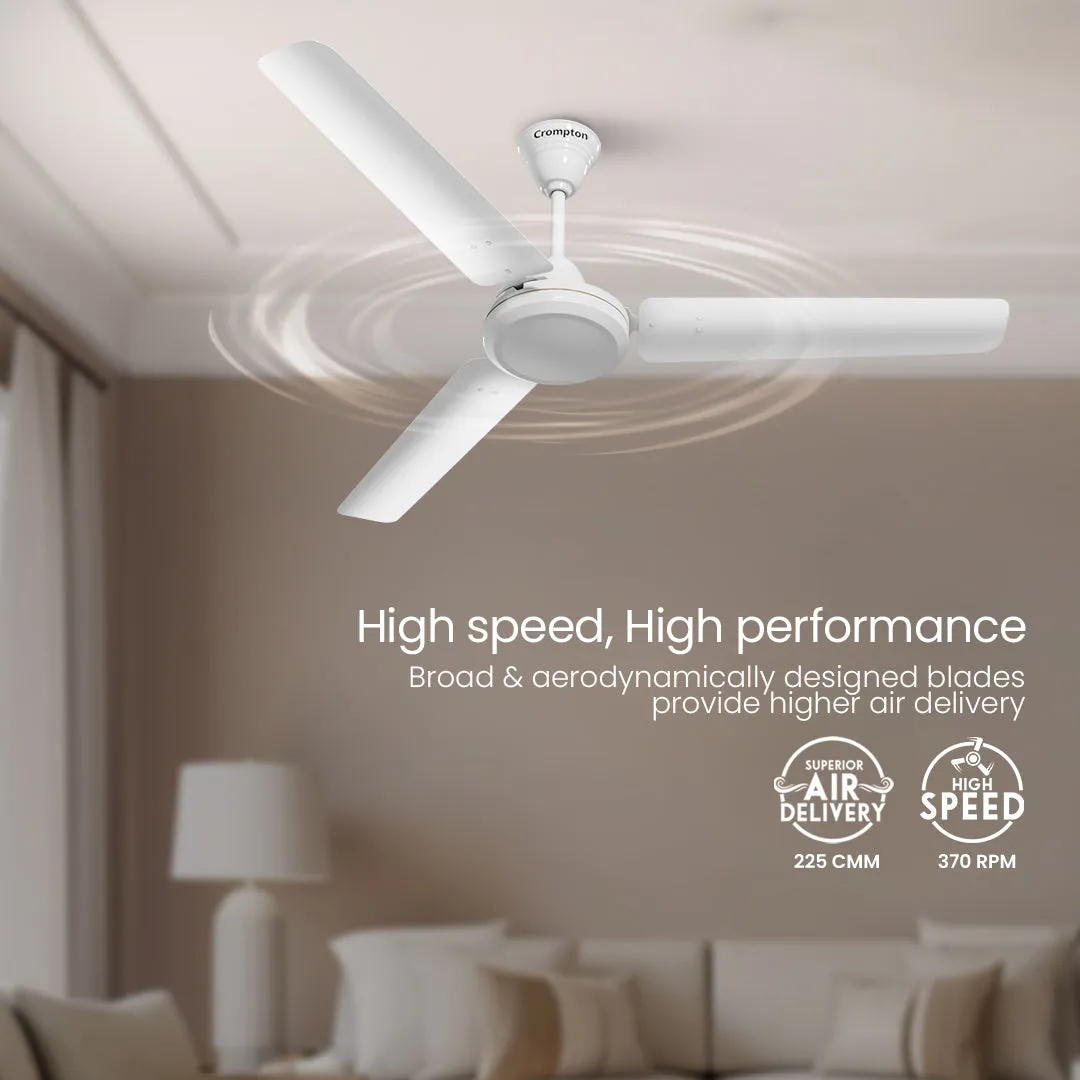 Crompton High Speed Riviera | Ceiling Fan