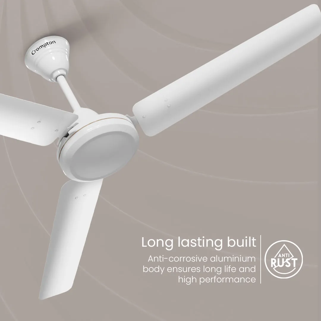 Crompton High Speed Riviera | Ceiling Fan