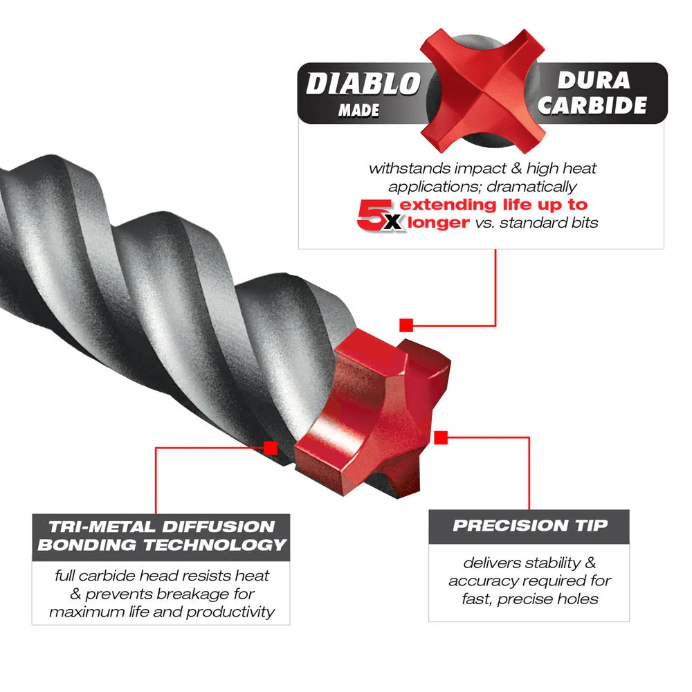 Diablo Tools DMAPL4220 5/8 in. x 6 in. x 8 in. Rebar Demon™ SDS-Plus 4-Cutter Full Carbide Head Hammer Bit