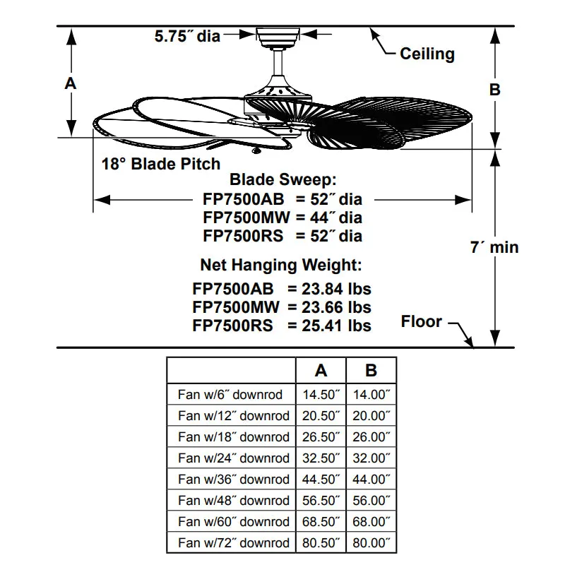 Fanimation FP7500 Windpointe 52" Ceiling Fan