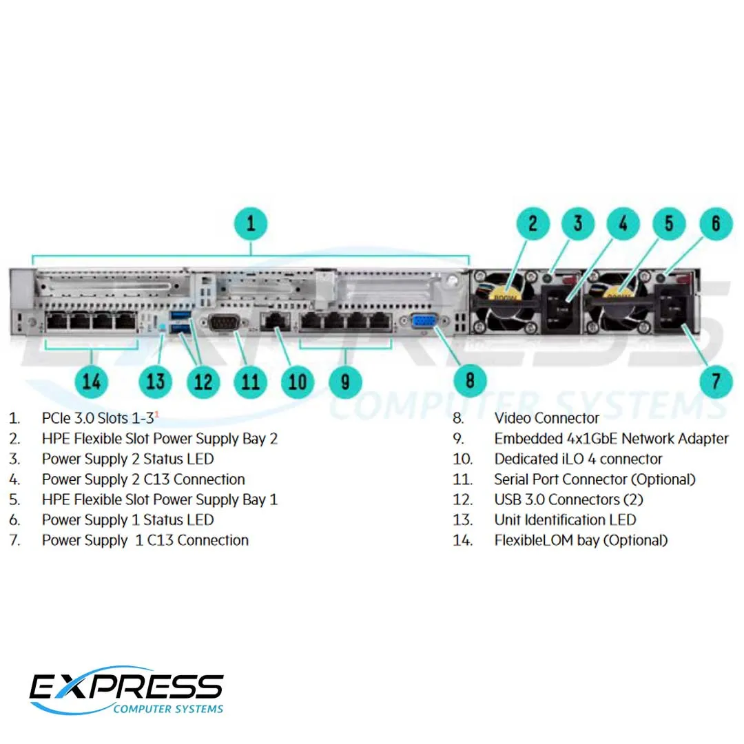 HPE ProLiant DL360 Gen9 E5-2609v3 1P 1.9GHz 6-core 8GB-R H240ar 8 SFF 500W PS Server/S-Buy | 780017-S01