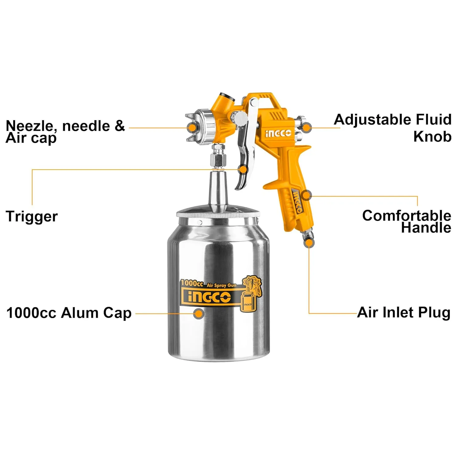 INGCO Air Spray Gun, 1000ml Capacity Spray Gun, 3-4 Bar Operating Pressure, 1.5mm Nozzles Stainless Steel, 200 l/min,Pneumatic Tool Suitable for Base Coat Spray Gun for Auto Paint, Primer