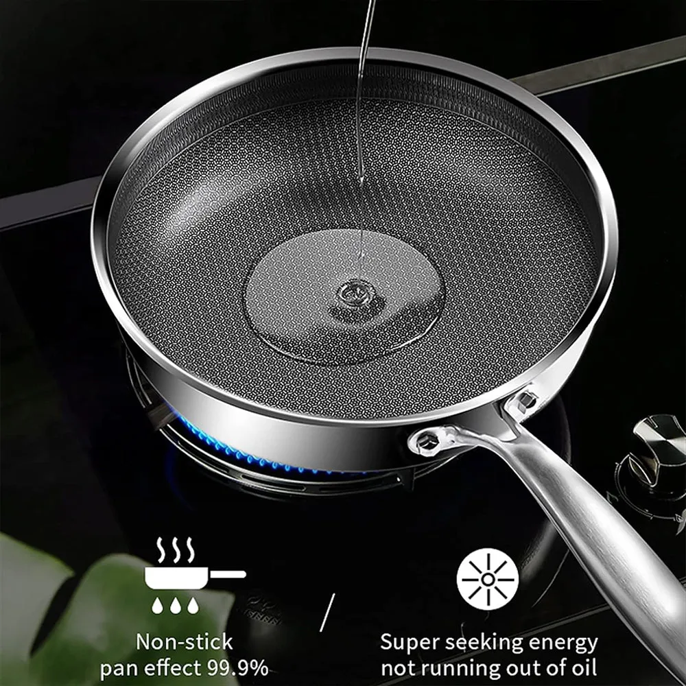 (NET) Stainless Steel Pan, Non Stick Pan 26x26x6CM