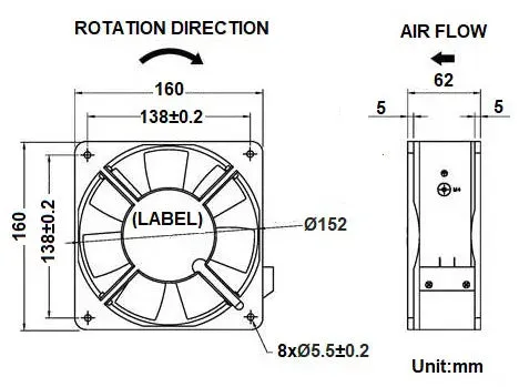 sA16062 Series AC Axial Fans