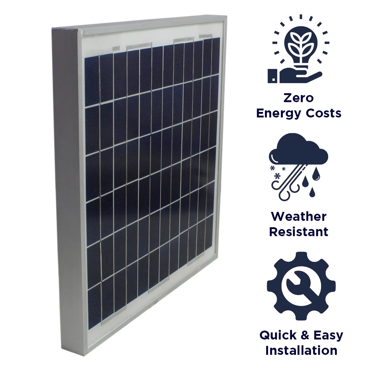 Solar Panel for Roof and Gable Mount Solar Powered Attic Ventilators