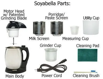 Soyabella ® Soymilk Maker