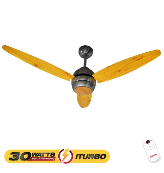 Splendor - iTurbo 30 Watts Fan