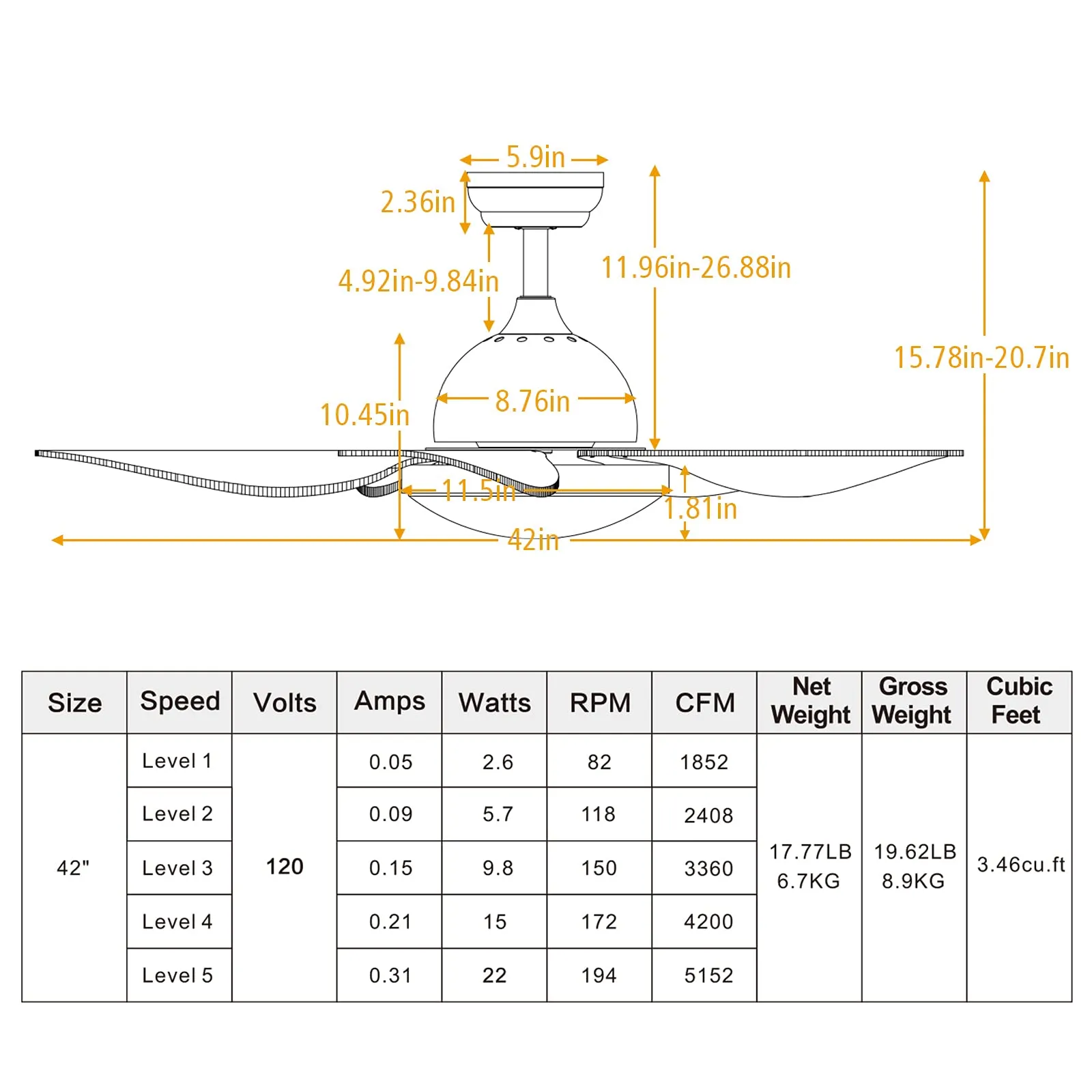 Tangkula 42Inch Ceiling Fan with LED Light and Remote Control, Kids Fan Light with 5 Blades