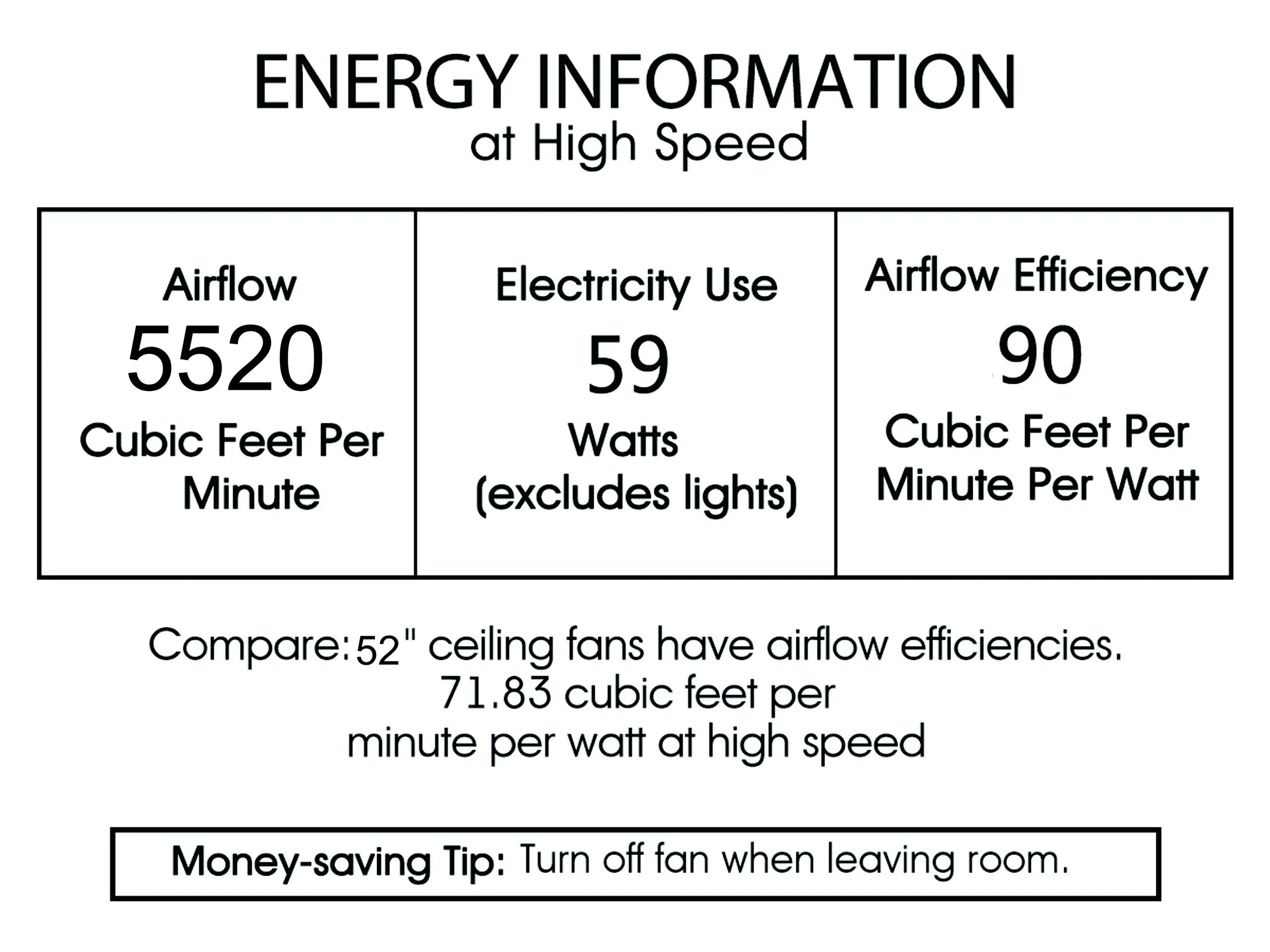 Tangkula 52" Crystal Ceiling Fan with Lights, Classical Crystal Ceiling Fan with Pull Chain Control