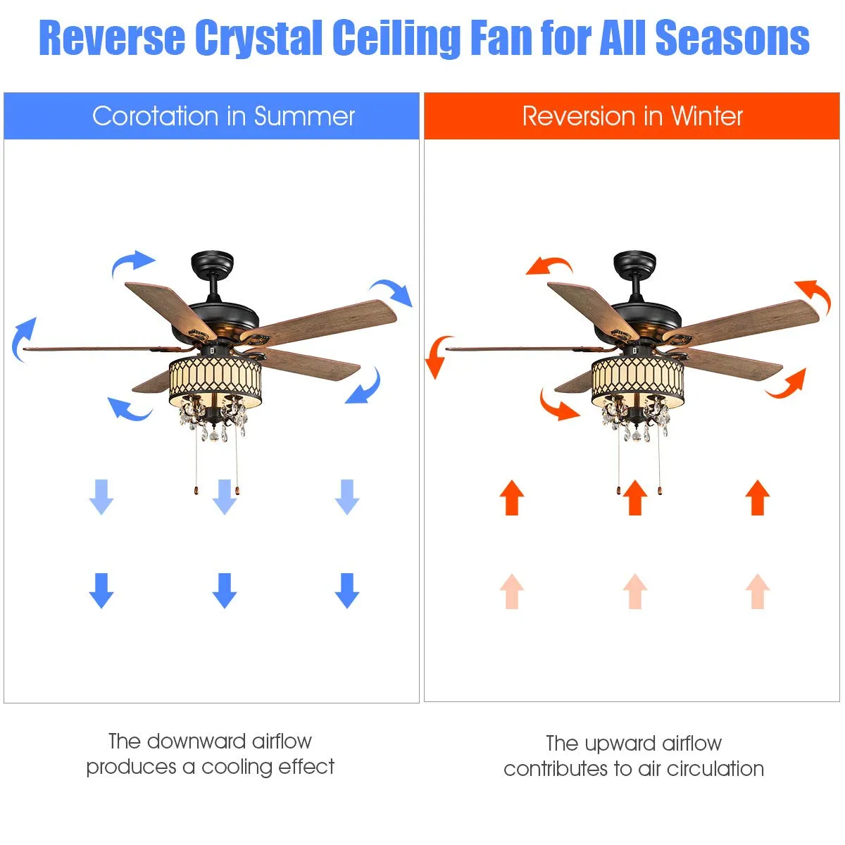 Tangkula 52" Crystal Ceiling Fan with Lights, Classical Crystal Ceiling Fan with Pull Chain Control