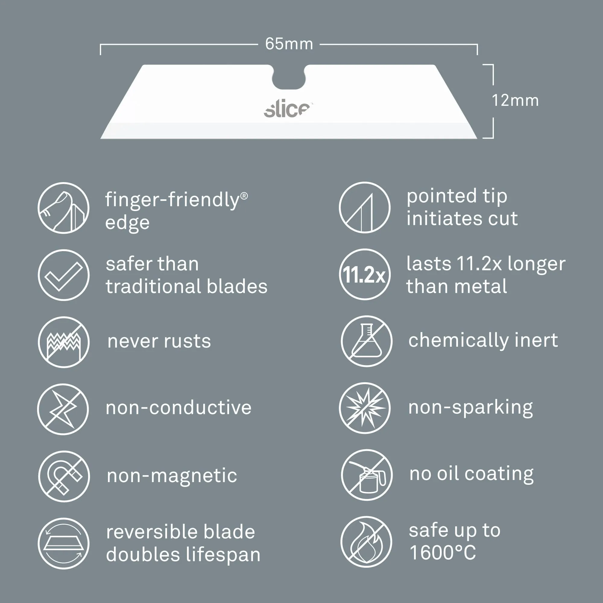 Utility Knife Blades (Pointed Tip)